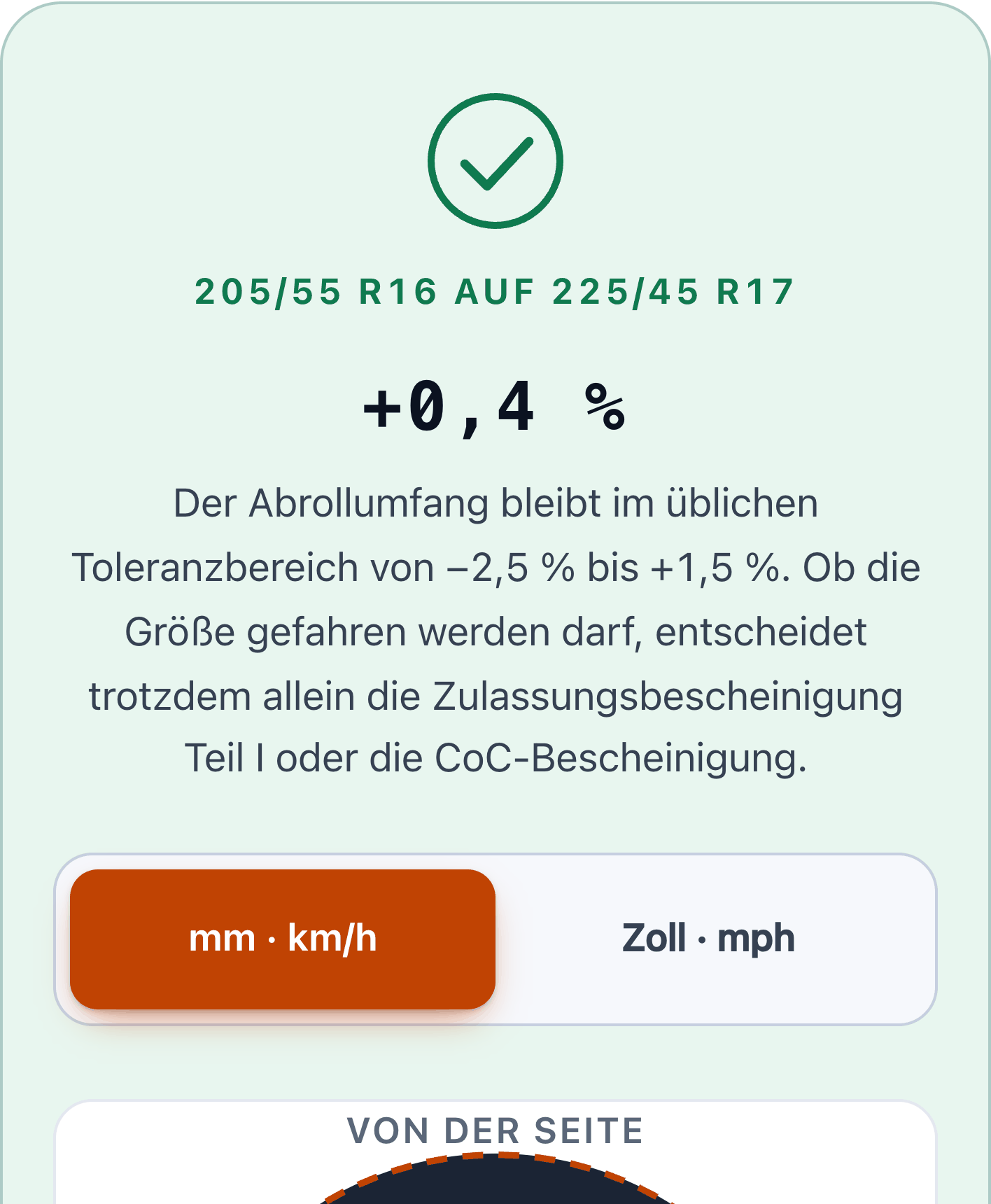 Reifenrechner: die Ergebniskarte mit der Abweichung plus 0,4 Prozent, dem Einheitenschalter und dem Beginn der Zeichnung darunter.